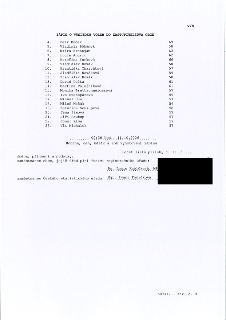 Zápis o výsledku voleb do zastupitelstva obce, V/8. Seznam zvolených kandidátů s počty hlasů: 4. Petr Boček (69), 5. Vladimír Běhůnek (58), 6. Naira Ardenjan (…
