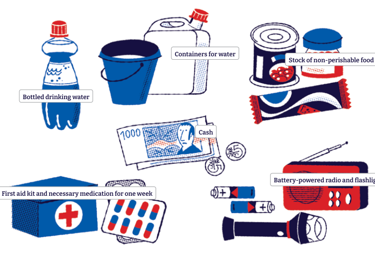 Informační leták o obsahu nouzového zavazadla: Bottled drinking water (balená pitná voda), Containers for water (nádoby na vodu), Stock of non-perishable food (zásoba trvanlivých potravin), Cash (hotovost, na obrázku bankovka 1000 Kč a mince), First aid kit and necessary medication for one week (lékárnička a nezbytné léky na jeden týden), Battery-powered radio and flashlight (bateriové rádio a svítilna s bateriemi).