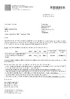 Úřední dokument Hlavního města Prahy, Magistrátu hl. m. Prahy, Odboru rozpočtu, ze dne 19.06.2026. Předmět: Úprava rozpočtu č. 3051 – červenec 2026 pro Úřad MČ…