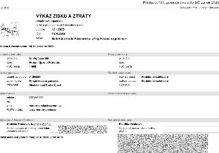 Výkaz zisku a ztráty příspěvkové organizace Mateřská škola Formanská, IČO: 71294350, období 12/2025. Sídlo: Na Vojtěšce 188, 149 00 Praha - Újezd u Průhonic. P…