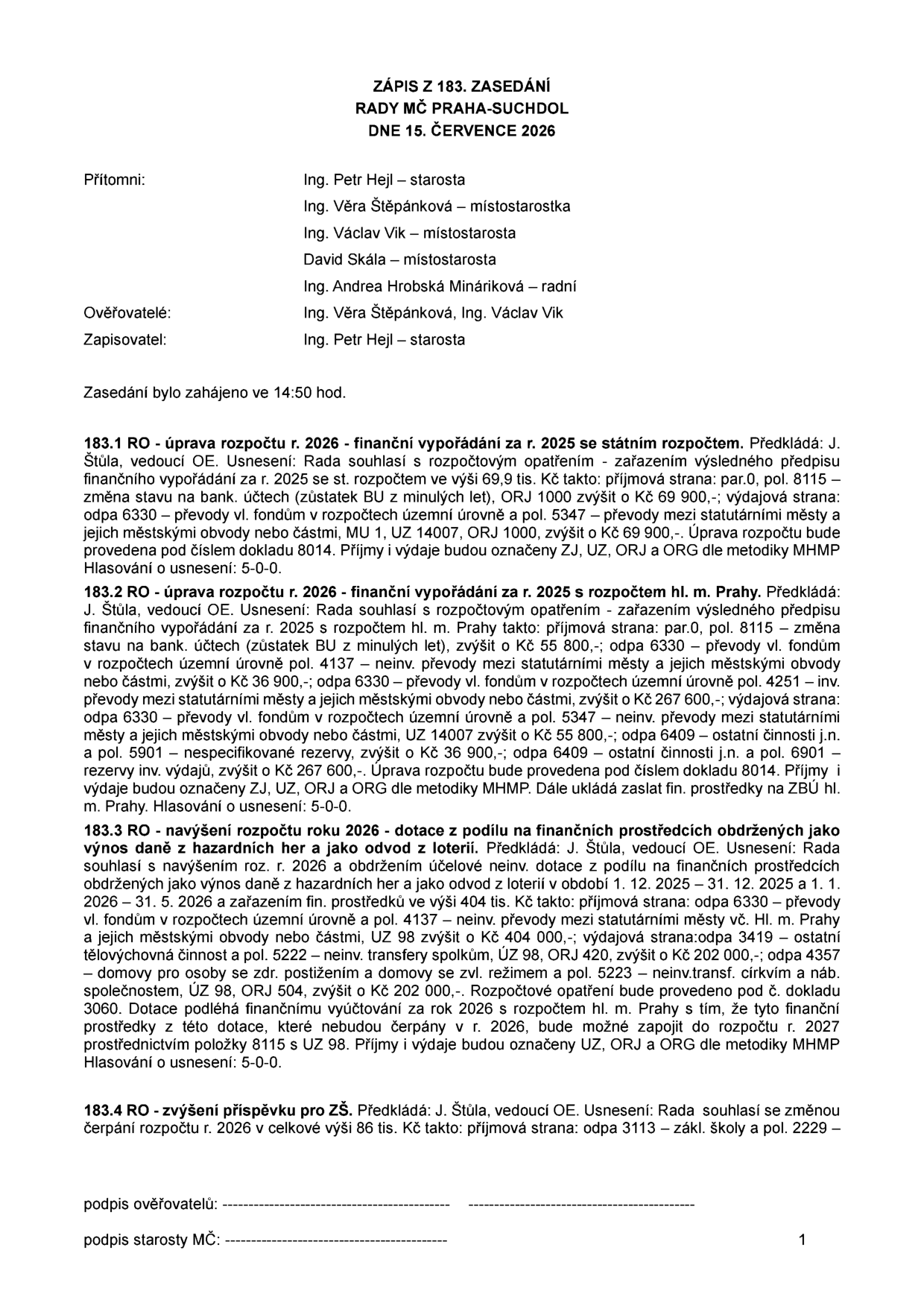 Zápis ze 183. zasedání Rady MČ Praha-Suchdol konaného dne 15. července 2026. Přítomni: Ing. Petr Hejl (starosta), Ing. Věra Štěpánková (místostarostka), Ing. Václav Vik (místostarosta), David Skála (místostarosta), Ing. Andrea Hrobská Mináriková (radní). Ověřovatelé: Ing. Věra Štěpánková, Ing. Václav Vik. Zapisovatel: Ing. Petr Hejl. Zasedání zahájeno ve 14:50 hod. Obsah usnesení: 183.1 RO - úprava rozpočtu r. 2026 (finanční vypořádání za r. 2025 se státním rozpočtem, 69,9 tis. Kč), 183.2 RO - úprava rozpočtu r. 2026 (finanční vypořádání za r. 2025 s rozpočtem hl. m. Prahy, 55 800 Kč, 36 900 Kč, 267 600 Kč), 183.3 RO - navýšení rozpočtu 2026 (dotace z podílu na daních z hazardních her a odvodů z loterií, 404 tis. Kč), 183.4 RO - zvýšení příspěvku pro ZŠ (86 tis. Kč).