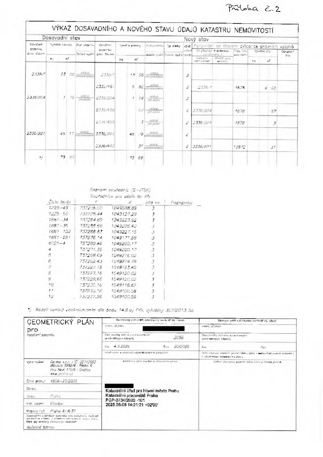 Geometrický plán pro rozdělení pozemku, příloha č. 2. Obsahuje tabulku 'Výkaz dosavadního a nového stavu údajů katastru nemovitostí' s parcelami 2336/1, 2336/204, 2336/221 a nově vzniklými parcelami 2336/457, 2336/458, 2336/459, 2336/460. Dále obsahuje 'Seznam souřadnic (S-JTSK)' pro body 1225-49 až 12. Číslo plánu: 4606-20/2025. Vyhotovitel: Geome s.r.o., Maslova 2858/4, Praha 6. Datum: 4.9.2025. Katastrální území: Chodov. Úřední razítko: Katastrální úřad pro hlavní město Prahu, Katastrální pracoviště Praha, PGP-3734/2025-101, 2025.09.08.