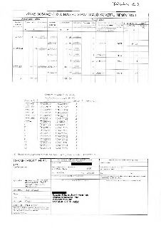 Geometrický plán pro rozdělení pozemku, příloha č. 2. Obsahuje tabulku 'Výkaz dosavadního a nového stavu údajů katastru nemovitostí' s parcelami 2336/1, 2336/2…