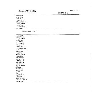Seznam MK III. třídy, Příloha č. 2, strana 4. Seznam ulic: ŠEDIVÉHO, ŠIMONOVA, ŠÍMOVA, ŠPANIELOVA, TŘANOVSKÉHO, U BOROVIČEK, U KAMÉNKY, VONDROUŠOVA, ZRZAVÉHO.…
