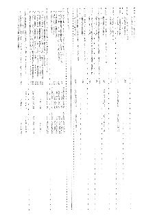 Tabulka účetní závěrky obsahující položky aktiv a podrozvahových účtů. Zahrnuté položky: B.I.8. Zboží na skladě (185), B.I.10. Ostatní zásoby (186), B.II.1. Od…