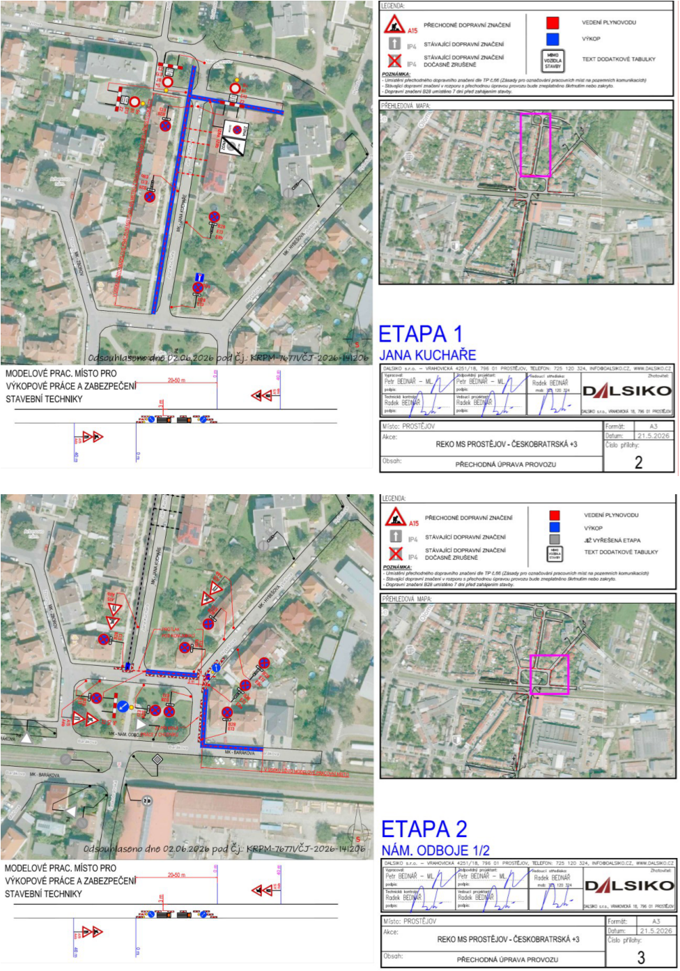 Dokumentace přechodné úpravy provozu pro rekonstrukci plynovodu v Prostějově. Horní část: Etapa 1 (Jana Kuchaře), datum 21.5.2026, situační nákres výkopových prací a dopravního značení. Dolní část: Etapa 2 (Nám. Odboje 1/2), datum 21.5.2026, situační nákres výkopových prací a dopravního značení. Oba plány obsahují legendu (přechodné dopravní značení, stávající značení, výkop, vedení plynovodu), poznámky o instalaci značení 7 dní před zahájením stavby a schválení Policií ČR ze dne 02.06.2026 (č.j. KRPM-7677/ČJ-2026-141206). Zhotovitel: DALSIKO s.r.o., Vrahovická 4251/18, 796 01 Prostějov.