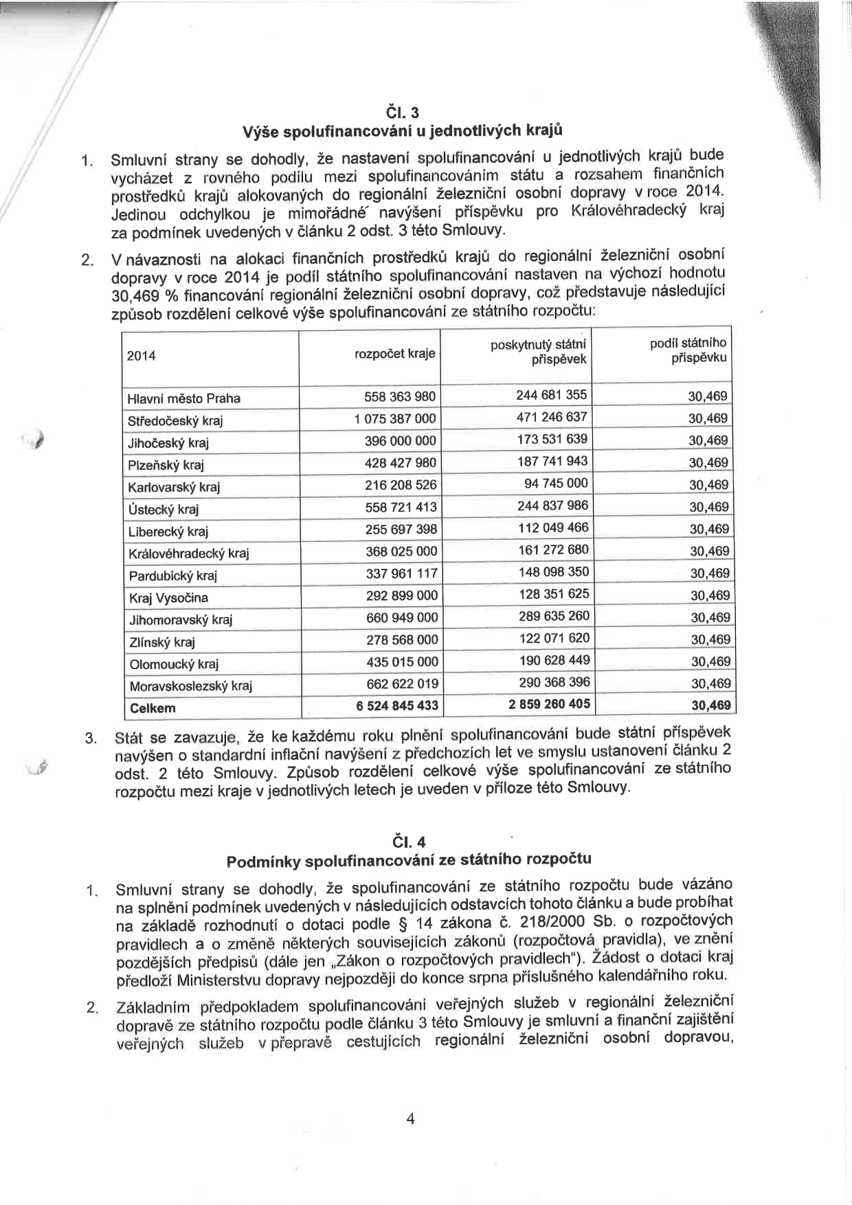 Dokument obsahuje článek 3 'Výše spolufinancování v jednotlivých krajích' a článek 4 'Podmínky spolufinancování ze státního rozpočtu'. Obsahuje tabulku s rozpočtem krajů na rok 2014, kde jsou uvedeny sloupce: kraj, rozpočet kraje, poskytnutý státní příspěvek a podíl státního příspěvku (30,469 %). Tabulka obsahuje data pro kraje: Hlavní město Praha, Středočeský, Jihočeský, Plzeňský, Karlovarský, Ústecký, Liberecký, Královéhradecký, Pardubický, Kraj Vysočina, Jihomoravský, Zlínský, Olomoucký, Moravskoslezský a celkový součet 6 524 845 433 Kč (rozpočet) a 2 859 260 405 Kč (příspěvek). Text dále specifikuje inflační navýšení a podmínky čerpání dotací dle zákona č. 218/2000 Sb.