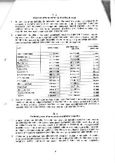 Dokument obsahuje článek 3 'Výše spolufinancování v jednotlivých krajích' a článek 4 'Podmínky spolufinancování ze státního rozpočtu'. Obsahuje tabulku s rozpo…