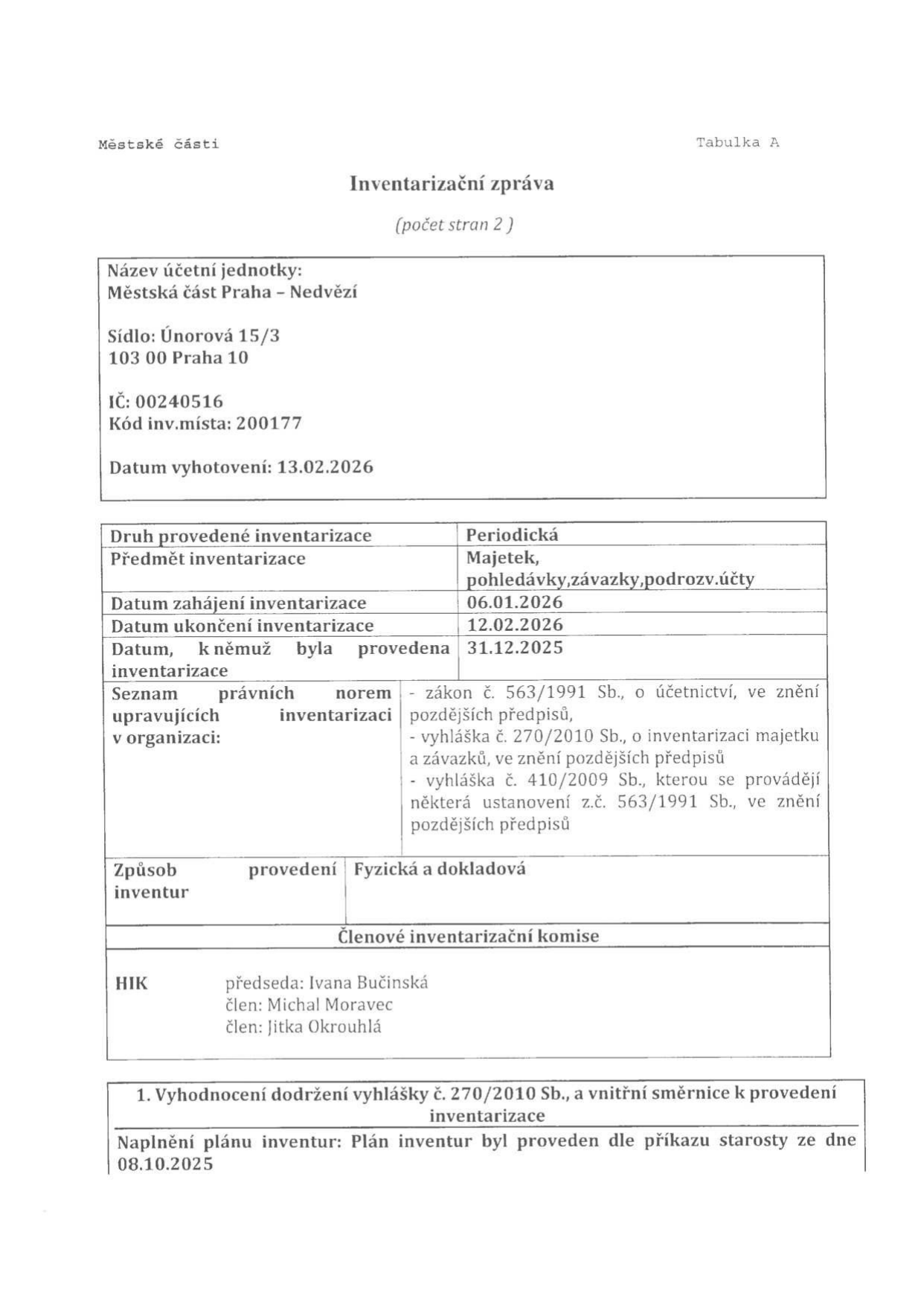 Inventarizační zpráva (počet stran 2) Městské části Praha – Nedvězí. Název účetní jednotky: Městská část Praha – Nedvězí, Sídlo: Únorová 15/3, 103 00 Praha 10, IČ: 00240516, Kód inv. místa: 200177, Datum vyhotovení: 13.02.2026. Druh provedené inventarizace: Periodická. Předmět inventarizace: Majetek, pohledávky, závazky, podrozv. účty. Datum zahájení inventarizace: 06.01.2026. Datum ukončení inventarizace: 12.02.2026. Datum, k němuž byla provedena inventarizace: 31.12.2025. Seznam právních norem upravujících inventarizaci v organizaci: zákon č. 563/1991 Sb., o účetnictví, ve znění pozdějších předpisů; vyhláška č. 270/2010 Sb., o inventarizaci majetku a závazků, ve znění pozdějších předpisů; vyhláška č. 410/2009 Sb., kterou se provádějí některá ustanovení z.č. 563/1991 Sb., ve znění pozdějších předpisů. Způsob provedení inventur: Fyzická a dokladová. Členové inventarizační komise (HIK): předseda Ivana Bučinská, člen Michal Moravec, člen Jitka Okrouhlá. Vyhodnocení dodržení vyhlášky č. 270/2010 Sb. a vnitřní směrnice k provedení inventarizace: Naplnění plánu inventur: Plán inventur byl proveden dle příkazu starosty ze dne 08.10.2025.