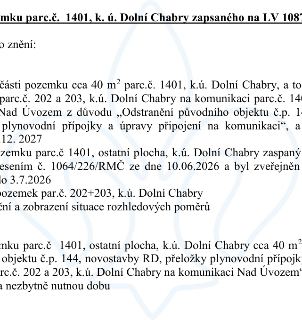 Výňatek z úředního dokumentu týkajícího se pozemku parc. č. 1401, k. ú. Dolní Chabry, zapsaného na LV 1087. Dokument se týká pronájmu části pozemku o rozloze c…