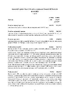 Komentář k plnění finančního plánu zdaňované činnosti MČ Praha 14 za rok 2025 (v tis. Kč). Tabulka obsahuje položky: 1. Pronájem bytových prostor: 66.198 (101,…
