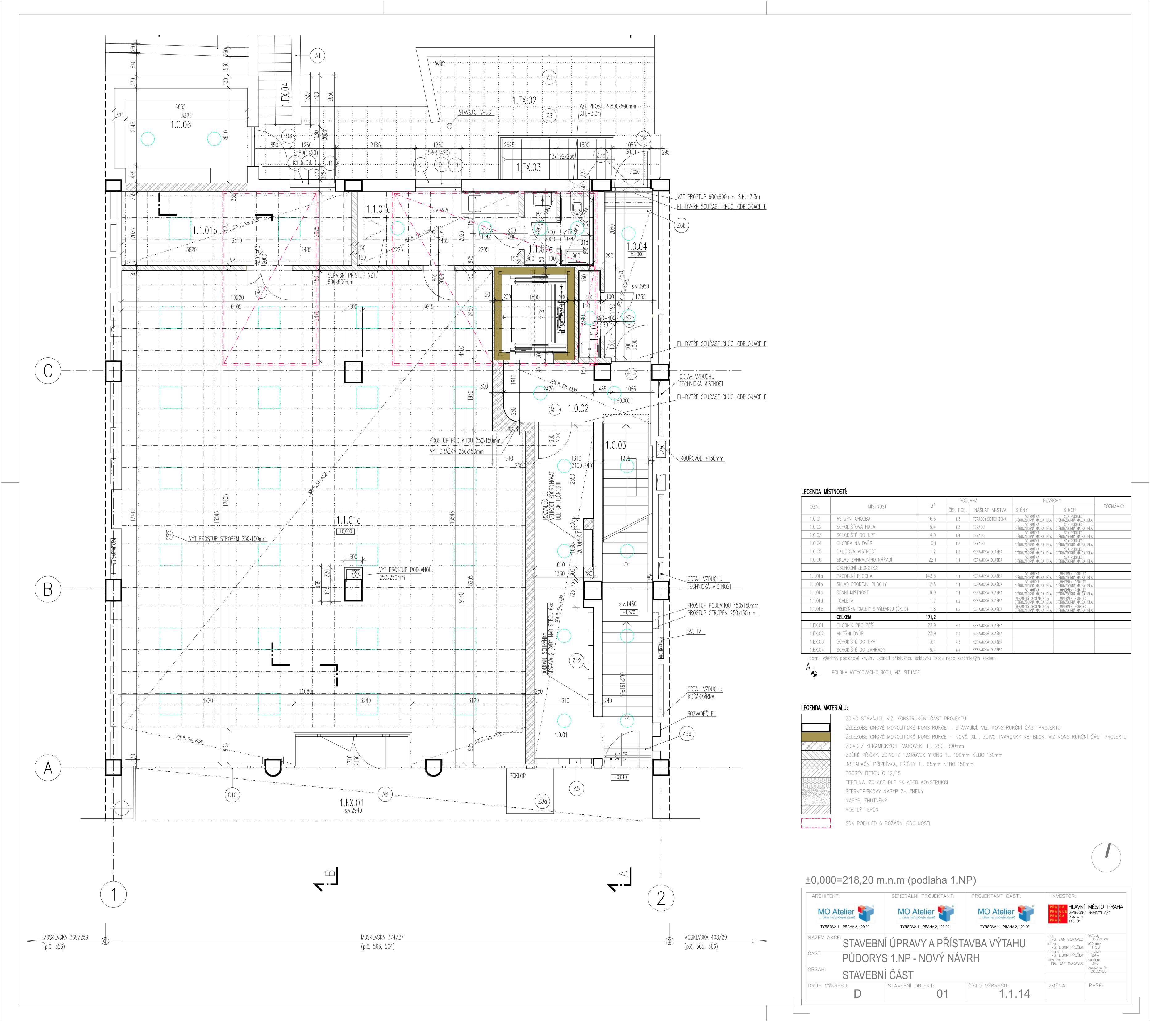 Stavební výkres: Půdorys 1.NP - nový návrh (přístavba výtahu). Obsahuje technické detaily stavby, legendu místností a legendu materiálů. 

LEGENDA MÍSTNOSTÍ:
1.0.01 Vstupní chodba (16,6 m2), 1.0.02 Schodišťová hala (6,4 m2), 1.0.03 Schodiště do 1.PP (4,0 m2), 1.0.04 Chodba na dvůr (6,1 m2), 1.0.05 Úklidová místnost (1,2 m2), 1.0.06 Sklad zahradního nářadí (22,1 m2), 1.1.01a Prodejní plocha (143,5 m2), 1.1.01b Sklad prodejní plochy (12,8 m2), 1.1.01c Denní místnost (8,0 m2), 1.1.01d Toaleta (1,7 m2), 1.1.01e Přístavba toalety s výlevkou (1,8 m2). Celkem 171,2 m2.
1.EX.01 Chodník pro pěší (22,9 m2), 1.EX.02 Vnitřní dvůr (23,9 m2), 1.EX.03 Schodiště do 1.PP (3,4 m2), 1.EX.04 Schodiště do zahrady (6,4 m2).

LEGENDA MATERIÁLŮ: Zdivo stávající, železobetonové monolitické konstrukce, zdivo z keramických tvárnic, SDK podhled s požární odolností.

TECHNICKÉ ÚDAJE: 
±0,000=218,20 m.n.m (podlaha 1.NP)
Investor: Hlavní město Praha
Projektant: MO Atelier
Název akce: Stavební úpravy a přístavba výtahu, Půdorys 1.NP - nový návrh
Číslo výkresu: 1.1.14