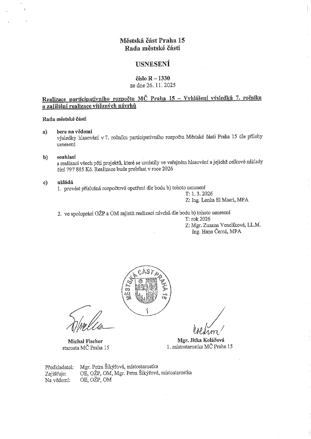 Městská část Praha 15, Rada městské části, USNESENÍ číslo R-1330 ze dne 26. 11. 2025. Předmět: Realizace participativního rozpočtu MČ Praha 15 – Vyhlášení výsledků 7. ročníku a zajištění realizace vítězných návrhů. Rada městské části bere na vědomí výsledky hlasování 7. ročníku participativního rozpočtu. Souhlasí s realizací všech pěti projektů, které se umístily ve veřejném hlasování, s celkovými náklady 797 885 Kč, realizace proběhne v roce 2026. Ukládá provést rozpočtová opatření (termín 1. 3. 2026, zodpovídá Ing. Lenka El Masri, MPA) a zajistit realizaci návrhů (termín rok 2026, zodpovídají Mgr. Zuzana Venclíková, LL.M. a Ing. Hana Černá, MPA). Dokument podepsali starosta Michal Fischer a 1. místostarostka Mgr. Jitka Kolářová.