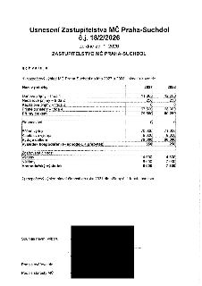 Usnesení Zastupitelstva MČ Praha-Suchdol č.j. 18/2/2026 ze dne 29. 1. 2026. Schvaluje rozpočtový výhled MČ Praha-Suchdol na léta 2027 a 2028. Tabulka hlavních…
