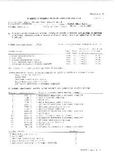 Příloha č. 1, K ZÁPISU O VÝSLEDKU VOLEB DO ZASTUPITELSTVA OBCE, List č. 1, Obec (městys, město, městská část, městský obvod): Praha-Dolní Počernice, okres Hlav…