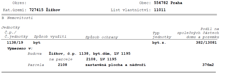 Výpis z katastru nemovitostí (část B - Nemovitosti). Okres: Praha, Katastrální území: 727415 Žižkov, List vlastnictví: 11011. Jednotka č.p./č.jednotky: 1138/19, způsob využití: byt, typ jednotky: byt.z., podíl na společných částech domu a pozemku: 382/13081. Vymezeno v budově: Žižkov, č.p. 1138, bytový dům, LV 1195, na parcele 2108, LV 1195. Parcela 2108, zastavěná plocha a nádvoří, 376 m2.