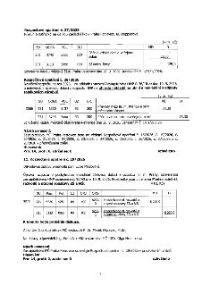 Rozpočtové opatření č. 27/2026: Přesun prostředků na údržbu Základní školy Praha-Petrovice, ul. Dopplerova. SU: 231, ODPA: 3745, POL: 5xxx, ORJ: 200, MD: -, D:…