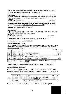 Zápis ze zasedání Zastupitelstva MČ Praha-Petrovice:

7. Zpráva o činnosti Rady MČ Praha-Petrovice za období od 4. 9. 2025 do 18. 2. 2026. Přednesl JUDr. Emil…
