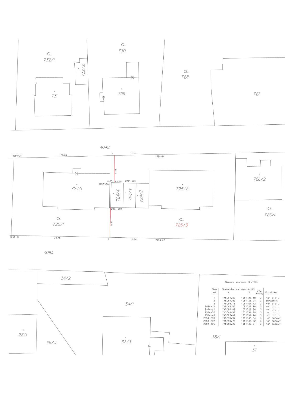 Geometrický plán pro rozdělení pozemků. Mapa zobrazuje parcely č. 724/1, 724/4, 724/3, 725/2, 725/3, 726/1, 726/2, 728, 729, 730, 731, 732/1, 732/2, 34/1, 34/2, 28/1, 28/3, 32/3, 38/1, 4042, 4093. Vyznačeny jsou body 2954-21, 2954-14, 2954-40, 2954-37, 2954-290, 2954-292, 2954-296. Obsahuje tabulku 'Seznam souřadnic (S-JTSK)' s body 1, 2, 3, 2954-14, 2954-21, 2954-37, 2954-40, 2954-290, 2954-292, 2954-296 a jejich souřadnicemi Y, X, kódem kvality a popisem (roh plotu, obrubník, roh budovy).
