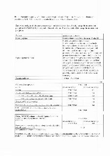 Žádost o poskytnutí dotace z rezervy pro městské části hl. m. Prahy na spolufinancování projektů EU/EHP (UF) v rozpočtu vlastního hl. m. Prahy na rok 2026. Žad…