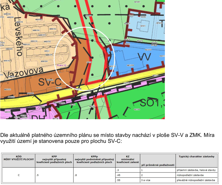 Výřez z územního plánu s vyznačenou lokalitou a tabulkou koeficientů využití plochy SV-C.