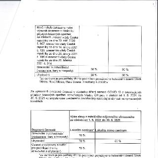 Naskenovaná stránka textového dokumentu obsahující dvě tabulky týkající se slev z měsíčního nájemného v důsledku opatření proti COVID-19. Horní tabulka: Stravo…