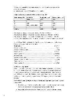 Dočasný zábor zemědělské půdy nepřesahující dobu 1 roku včetně uvedení pozemků do původního stavu, není předmětem odnětí půdy ze ZPF a tudíž ani tohoto souhlas…