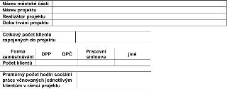 Tabulka pro vyplnění údajů o projektu: Název městské části, Název projektu, Realizátor projektu, Doba trvání projektu. Dále tabulka pro statistiku klientů: Cel…