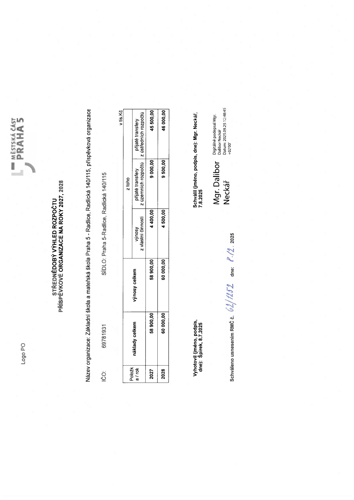 Střednědobý výhled rozpočtu příspěvkové organizace na roky 2027, 2028. Název organizace: Základní škola a mateřská škola Praha 5 - Radlice, Radlická 140/115, příspěvková organizace. IČO: 69781931. Sídlo: Praha 5-Radlice, Radlická 140/115. Tabulka obsahuje údaje v tis. Kč: Rok 2027: náklady celkem 58 900,00; výnosy celkem 58 900,00; z toho výnosy z vlastní činnosti 4 400,00; přijaté transfery z územních rozpočtů 9 000,00; přijaté transfery z ústředních rozpočtů 45 500,00. Rok 2028: náklady celkem 60 000,00; výnosy celkem 60 000,00; z toho výnosy z vlastní činnosti 4 500,00; přijaté transfery z územních rozpočtů 9 500,00; přijaté transfery z ústředních rozpočtů 46 000,00. Vyhotovil: Špirek, 8.7.2025. Schváleno usnesením RMČ č. 62/1252 dne 8.12.2025. Schválil: Mgr. Dalibor Neckář, 7.8.2025.