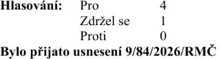 Výsledek hlasování: Pro 4, Zdržel se 1, Proti 0. Bylo přijato usnesení 9/84/2026/RMČ.
