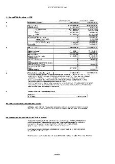 Dokument 'Schválený závěrečný účet r. 2025', strana 9. Obsahuje tabulku hospodářské činnosti za rok 2025: 1. Hospodářský výsledek (schválený 4 386 000 Kč, skut…