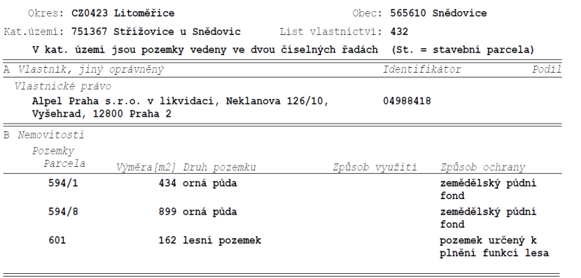 Výpis z katastru nemovitostí, List vlastnictví: 432, Okres: CZ0423 Litoměřice, Obec: 565610 Snědovice, Katastrální území: 751367 Střížovice u Snědovic. Vlastník: Alpel Praha s.r.o. v likvidaci, Neklanova 126/10, Vyšehrad, 12800 Praha 2, Identifikátor: 04988418. Seznam nemovitostí: Parcela 594/1, výměra 434 m2, druh pozemku: orná půda, způsob ochrany: zemědělský půdní fond. Parcela 594/8, výměra 899 m2, druh pozemku: orná půda, způsob ochrany: zemědělský půdní fond. Parcela 601, výměra 162 m2, druh pozemku: lesní pozemek, způsob ochrany: pozemek určený k plnění funkcí lesa.