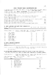 ZÁPIS O VÝSLEDKU VOLEB DO ZASTUPITELSTVA OBCE
Ve volbách do zastupitelstva obce (městysu, města, městské části, městského obvodu) Praha-Březiněves, okres Hlavn…