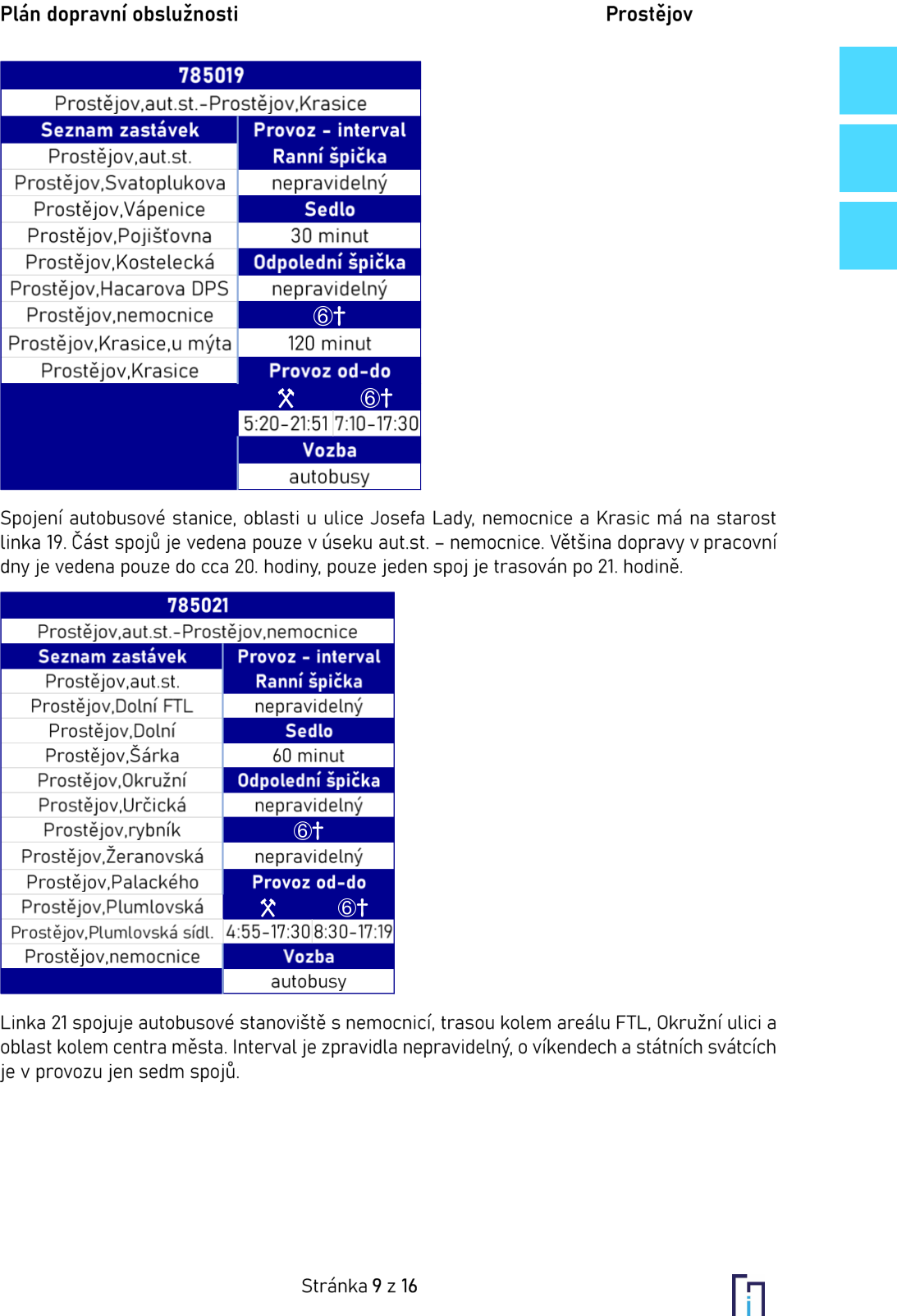 Plán dopravní obslužnosti Prostějov. 

Linka 785019 (Prostějov,aut.st. - Prostějov,Krasice): 
Seznam zastávek: Prostějov,aut.st.; Prostějov,Svatoplukova; Prostějov,Vápenice; Prostějov,Pojišťovna; Prostějov,Kostelecká; Prostějov,Hacarova DPS; Prostějov,nemocnice; Prostějov,Krasice,u mýta; Prostějov,Krasice. 
Provoz - interval: Ranní špička: nepravidelný, Sedlo: 30 minut, Odpolední špička: nepravidelný, ⑥†: 120 minut. 
Provoz od-do: ⚒ (pracovní dny): 5:20-21:51, ⑥† (víkendy a svátky): 7:10-17:30. 
Vozba: autobusy. 
Poznámka: Spojení autobusové stanice, oblasti u ulice Josefa Lady, nemocnice a Krasic má na starost linka 19. Část spojů je vedena pouze v úseku aut.st. – nemocnice. Většina dopravy v pracovní dny je vedena pouze do cca 20. hodiny, pouze jeden spoj je trasován po 21. hodině. 

Linka 785021 (Prostějov,aut.st. - Prostějov,nemocnice): 
Seznam zastávek: Prostějov,aut.st.; Prostějov,Dolní FTL; Prostějov,Dolní; Prostějov,Šárka; Prostějov,Okružní; Prostějov,Určická; Prostějov,rybník; Prostějov,Žeranovská; Prostějov,Palackého; Prostějov,Plumlovská; Prostějov,Plumlovská sídl.; Prostějov,nemocnice. 
Provoz - interval: Ranní špička: nepravidelný, Sedlo: 60 minut, Odpolední špička: nepravidelný, ⑥†: nepravidelný. 
Provoz od-do: ⚒ (pracovní dny): 4:55-17:30, ⑥† (víkendy a svátky): 8:30-17:19. 
Vozba: autobusy. 
Poznámka: Linka 21 spojuje autobusové stanoviště s nemocnicí, trasou kolem areálu FTL, Okružní ulici a oblast kolem centra města. Interval je zpravidla nepravidelný, o víkendech a státních svátcích je v provozu jen sedm spojů. 
Stránka 9 z 16.