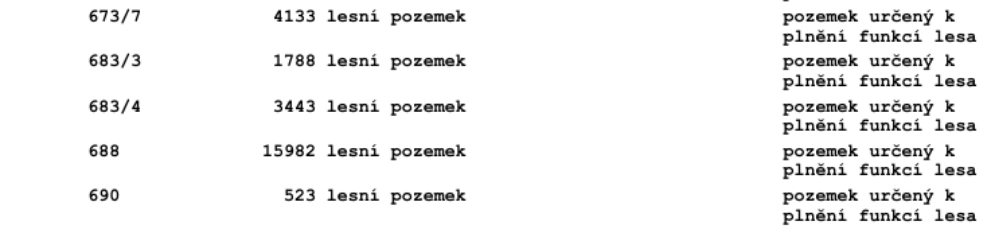 Tabulka s přehledem pozemků: 
- parcela č. 673/7, výměra 4133 m², druh: lesní pozemek, způsob využití: pozemek určený k plnění funkcí lesa
- parcela č. 683/3, výměra 1788 m², druh: lesní pozemek, způsob využití: pozemek určený k plnění funkcí lesa
- parcela č. 683/4, výměra 3443 m², druh: lesní pozemek, způsob využití: pozemek určený k plnění funkcí lesa
- parcela č. 688, výměra 15982 m², druh: lesní pozemek, způsob využití: pozemek určený k plnění funkcí lesa
- parcela č. 690, výměra 523 m², druh: lesní pozemek, způsob využití: pozemek určený k plnění funkcí lesa