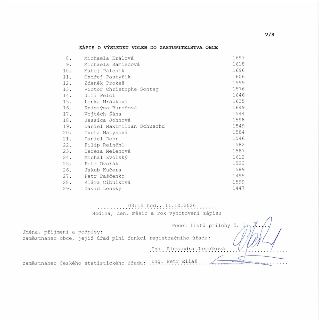 V/8 ZÁPIS O VÝSLEDKU VOLEB DO ZASTUPITELSTVA OBCE. Seznam kandidátů a počet hlasů: 8. Michaela Králová 1697, 9. Michaela Samiecová 1618, 10. Matej Páleník 1696…
