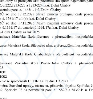 Výňatek z dokumentu úřední desky obsahující body jednání: smlouvy na pronájem části pozemků parc. č. 1233/222, 1233/223 a 1233/224 v k.ú. Dolní Chabry; pronáje…