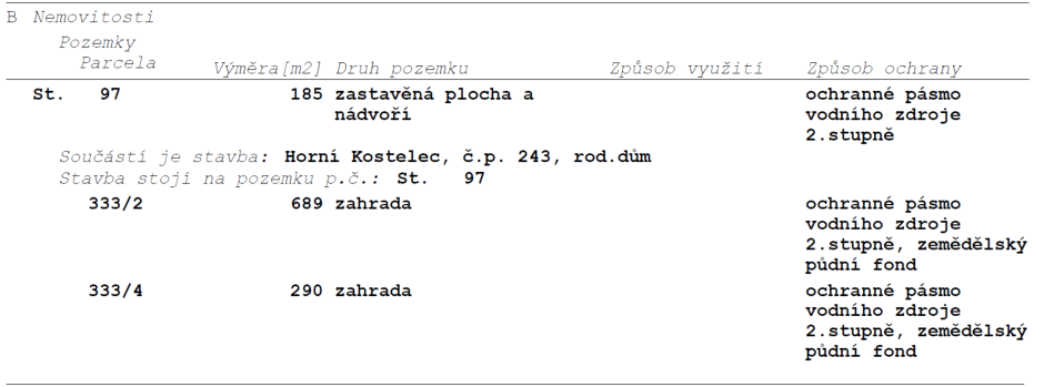 Výpis z katastru nemovitostí, část B: Nemovitosti. Seznam pozemků: 1) Parcela St. 97, výměra 185 m2, druh pozemku: zastavěná plocha a nádvoří, způsob ochrany: ochranné pásmo vodního zdroje 2. stupně. Součástí je stavba: Horní Kostelec, č.p. 243, rod. dům, stavba stojí na pozemku p.č.: St. 97. 2) Parcela 333/2, výměra 689 m2, druh pozemku: zahrada, způsob ochrany: ochranné pásmo vodního zdroje 2. stupně, zemědělský půdní fond. 3) Parcela 333/4, výměra 290 m2, druh pozemku: zahrada, způsob ochrany: ochranné pásmo vodního zdroje 2. stupně, zemědělský půdní fond.
