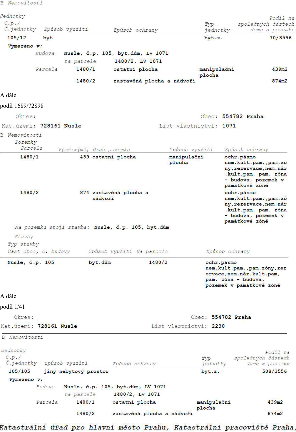 Výpis z katastru nemovitostí obsahující informace o jednotkách a pozemcích v k.ú. Nusle, obec Praha. 1) Jednotka č. 105/12 (byt), podíl na společných částech 70/3556, budova Nusle č.p. 105 (LV 1071), parcely 1480/1 (ostatní plocha, 439 m2) a 1480/2 (zastavěná plocha a nádvoří, 874 m2). 2) Podíl 1689/72898 v k.ú. Nusle, LV 1071. 3) Pozemky 1480/1 a 1480/2, na pozemku 1480/2 stojí stavba Nusle č.p. 105 (bytový dům). 4) Jednotka č. 105/105 (jiný nebytový prostor), podíl na společných částech 508/3556, budova Nusle č.p. 105 (LV 1071), parcely 1480/1 a 1480/2. U nemovitostí je uvedena ochrana: ochranné pásmo nemovité kulturní památky, památková zóna, rezervace, nemovitý národní kulturní památka, budova a pozemek v památkové zóně. Vydal: Katastrální úřad pro hlavní město Prahu, Katastrální pracoviště Praha.