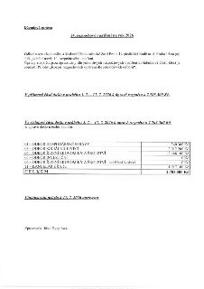 Důvodová zpráva: 14. rozpočtové opatření na rok 2026. Odbor řízení ekonomiky a školství Úřadu městské části Praha 14 předkládá Radě m. č. Praha 14 na její 119.…