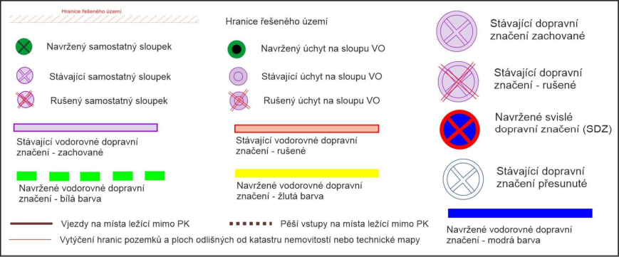Legenda k dopravnímu značení: Hranice řešeného území (vyznačeno šrafováním). Symboly pro sloupky: Navržený samostatný sloupek (zelený), Stávající samostatný sloupek (fialový), Rušený samostatný sloupek (fialový s křížkem). Symboly pro úchyty na sloupu VO: Navržený úchyt na sloupu VO (zelený), Stávající úchyt na sloupu VO (fialový), Rušený úchyt na sloupu VO (fialový s křížkem). Dopravní značení: Stávající dopravní značení zachované, Stávající dopravní značení - rušené, Navržené svislé dopravní značení (SDZ), Stávající dopravní značení přesunuté. Vodorovné dopravní značení: Stávající vodorovné dopravní značení - zachované (fialová linka), Stávající vodorovné dopravní značení - rušené (červená linka), Navržené vodorovné dopravní značení - bílá barva (přerušovaná zelená linka), Navržené vodorovné dopravní značení - žlutá barva (plná žlutá linka), Navržené vodorovné dopravní značení - modrá barva (plná modrá linka). Ostatní: Vjezdy na místa ležící mimo PK (hnědá linka), Pěší vstupy na místa ležící mimo PK (černá přerušovaná linka), Vytýčení hranic pozemků a ploch odlišných od katastru nemovitostí nebo technické mapy (tenká hnědá linka).