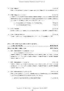 Úřední deska: Městská část Praha 3. Přehled výdajů: 5164 – Nájemné 11,4 tis. Kč (akce „Veletrojka“ a „Dobrovolník roku 2024“). 5169 – Nákup ostatních služeb 10…