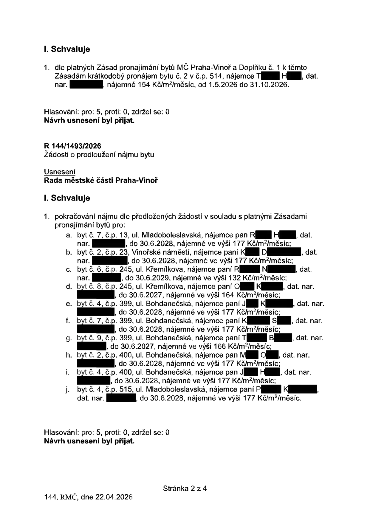 Výpis z usnesení Rady městské části Praha-Vinoř ze dne 22.04.2026 (stránka 2 ze 4). Obsahuje schválení krátkodobého pronájmu bytu č. 2 v č.p. 514 pro nájemce T. H. za 154 Kč/m²/měsíc (od 1.5.2026 do 31.10.2026). Dále usnesení R 144/1493/2026 o prodloužení nájmů pro: a) byt č. 7, č.p. 13, ul. Mladoboleslavská, nájemce R. H., do 30.6.2028, 177 Kč/m²/měsíc; b) byt č. 2, č.p. 23, Vinořské náměstí, nájemce K. D., do 30.6.2028, 177 Kč/m²/měsíc; c) byt č. 6, č.p. 245, ul. Křemílkova, nájemce R. N., do 30.6.2029, 132 Kč/m²/měsíc; d) byt č. 8, č.p. 245, ul. Křemílkova, nájemce O. K., do 30.6.2027, 164 Kč/m²/měsíc; e) byt č. 4, č.p. 399, ul. Bohdanečská, nájemce J. K., do 30.6.2028, 177 Kč/m²/měsíc; f) byt č. 7, č.p. 399, ul. Bohdanečská, nájemce K. S., do 30.6.2028, 177 Kč/m²/měsíc; g) byt č. 9, č.p. 399, ul. Bohdanečská, nájemce T. B., do 30.6.2027, 166 Kč/m²/měsíc; h) byt č. 2, č.p. 400, ul. Bohdanečská, nájemce M. O., do 30.6.2028, 177 Kč/m²/měsíc; i) byt č. 4, č.p. 400, ul. Bohdanečská, nájemce J. H., do 30.6.2028, 177 Kč/m²/měsíc; j) byt č. 4, č.p. 515, ul. Mladoboleslavská, nájemce P. K., do 30.6.2028, 177 Kč/m²/měsíc. Všechna hlasování byla 5 pro, 0 proti, 0 se zdrželo.