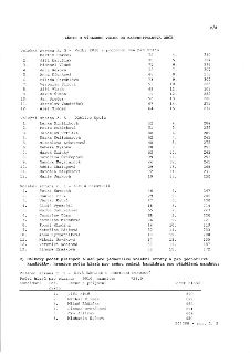 V/8 ZÁPIS O VÝSLEDKU VOLEB DO ZASTUPITELSTVA OBCE. Volební strana č. 3 - Volba 2010 s podporou Sen pro Prahu. 1. Martin Smrček 70, 4. 310; 2. Jiří Marušiak 30,…