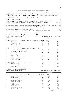 V/8 ZÁPIS O VÝSLEDKU VOLEB DO ZASTUPITELSTVA OBCE. Ve volbách do zastupitelstva obce (městysu, města, městské části, městského obvodu) Praha-Suchdol, okres Hla…