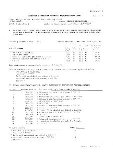 Příloha č. 1, K ZÁPISU O VÝSLEDKU VOLEB DO ZASTUPITELSTVA OBCE, List č. 1. Obec (městys, město, městská část, městský obvod): Praha-Dubeč, okres: Hlavní město…