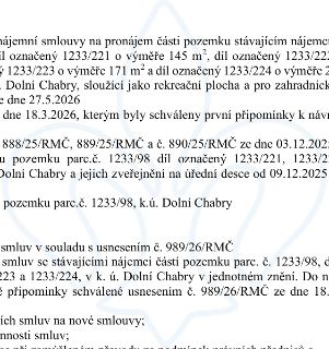 Naskenovaná stránka textového dokumentu (smlouvy/usnesení), obsahující text: nájemní smlouvy na pronájem části pozemku stávajícím nájemcům, díl označený 1233/2…
