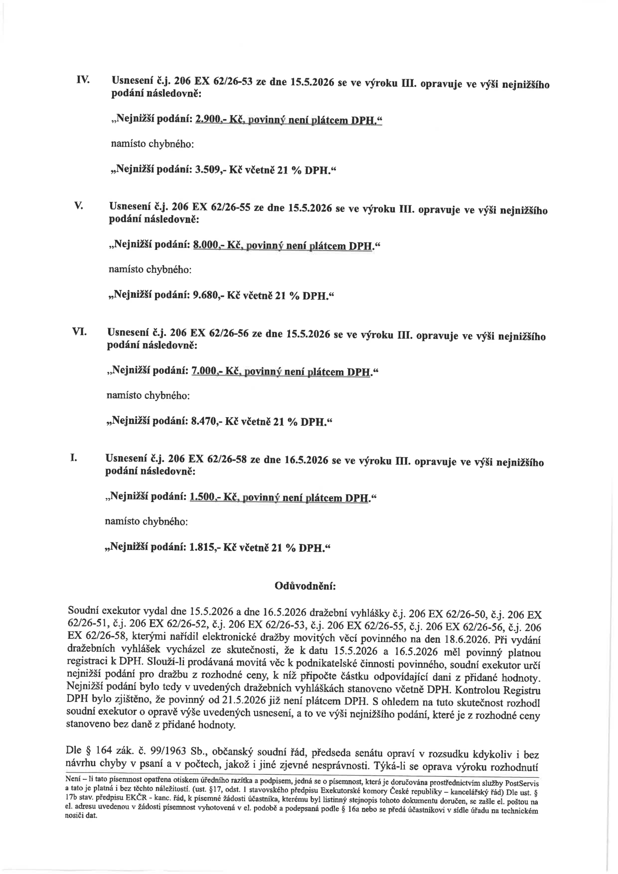 Úřední dokument o opravě výše nejnižšího podání v exekučních řízeních. IV. Usnesení č.j. 206 EX 62/26-53 ze dne 15.5.2026: nové nejnižší podání 2.900,- Kč (povinný není plátcem DPH), původní 3.509,- Kč. V. Usnesení č.j. 206 EX 62/26-55 ze dne 15.5.2026: nové nejnižší podání 8.000,- Kč (povinný není plátcem DPH), původní 9.680,- Kč. VI. Usnesení č.j. 206 EX 62/26-56 ze dne 15.5.2026: nové nejnižší podání 7.000,- Kč (povinný není plátcem DPH), původní 8.470,- Kč. I. Usnesení č.j. 206 EX 62/26-58 ze dne 16.5.2026: nové nejnižší podání 1.500,- Kč (povinný není plátcem DPH), původní 1.815,- Kč. Odůvodnění: Soudní exekutor vydal dražební vyhlášky na 18.6.2026. Původně vycházel z toho, že povinný je plátcem DPH, ale kontrolou registru bylo zjištěno, že od 21.5.2026 plátcem DPH není. Proto bylo nejnižší podání stanoveno bez DPH dle § 164 zák. č. 99/1963 Sb., občanský soudní řád.
