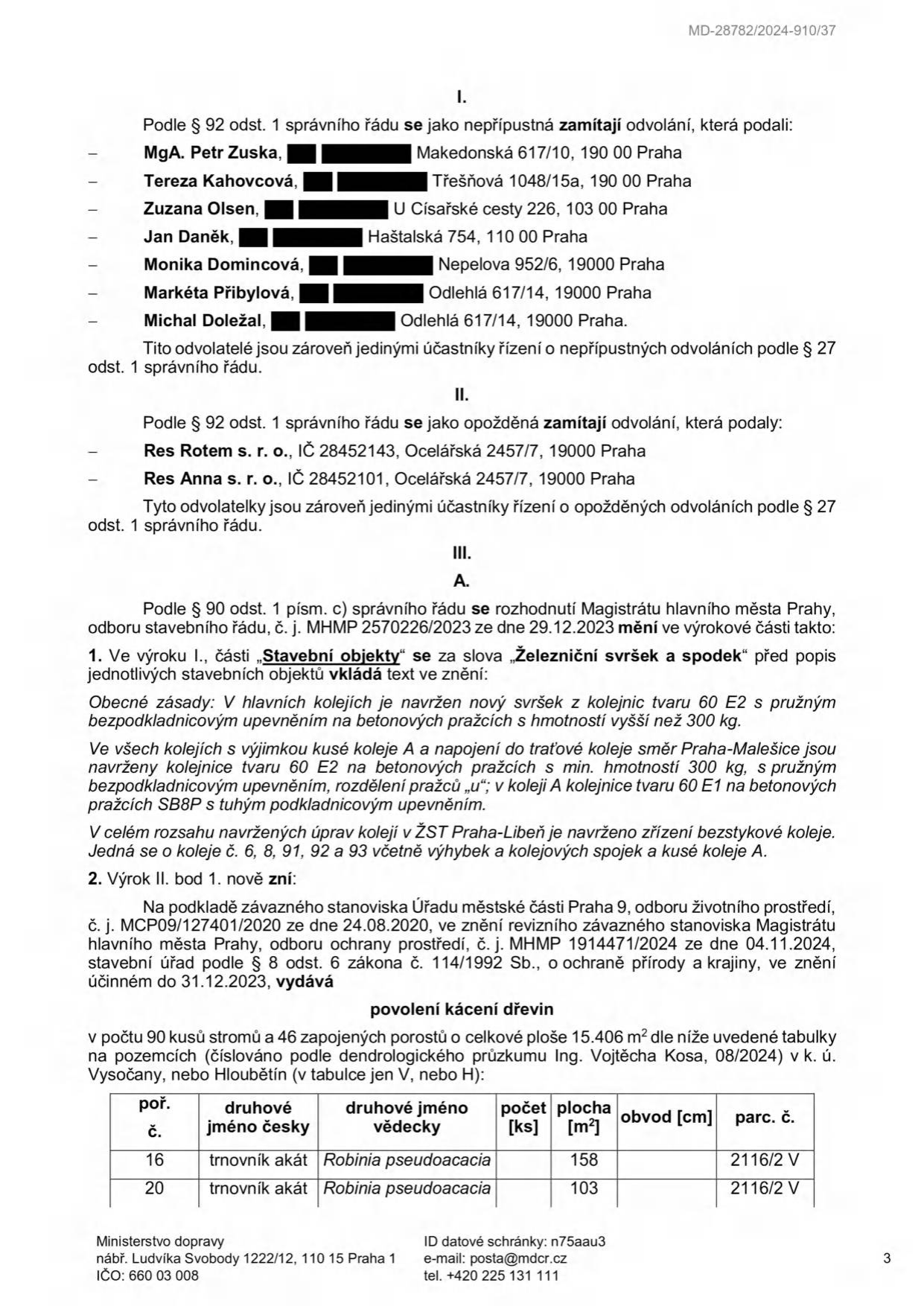 Úřední dokument Ministerstva dopravy (MD-28782/2024-910/37) týkající se odvolání proti rozhodnutí. Část I: Zamítnutí odvolání jako nepřípustných pro osoby: MgA. Petr Zuska, Tereza Kahovcová, Zuzana Olsen, Jan Daněk, Monika Domincová, Markéta Přibylová, Michal Doležal. Část II: Zamítnutí odvolání jako opožděných pro společnosti Res Rotem s. r. o. a Res Anna s. r. o. Část III: Změna rozhodnutí Magistrátu hl. m. Prahy č. j. MHMP 2570226/2023 ze dne 29.12.2023. Upřesnění technických parametrů železničního svršku (kolejnice 60 E2, betonové pražce, bezstyková kolej). Povolení kácení 90 kusů stromů a 46 zapojených porostů (celkem 15.406 m²) v k.ú. Vysočany nebo Hloubětín. Tabulka kácení obsahuje položky: č. 16 (trnovník akát, 158 m², parc. č. 2116/2 V) a č. 20 (trnovník akát, 103 m², parc. č. 2116/2 V). Kontakt: Ministerstvo dopravy, nábř. Ludvíka Svobody 1222/12, 110 15 Praha 1, ID datové schránky: n75aau3, e-mail: posta@mdcr.cz, tel: +420 225 131 111.