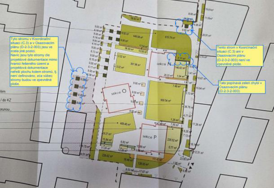 Koordinační situace stavby s vyznačenými připomínkami k umístění zeleně a stromů.